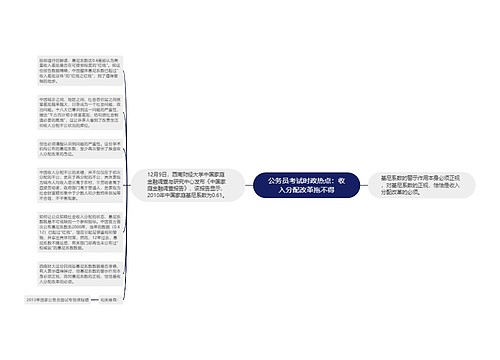 公务员考试时政热点：收入分配改革拖不得