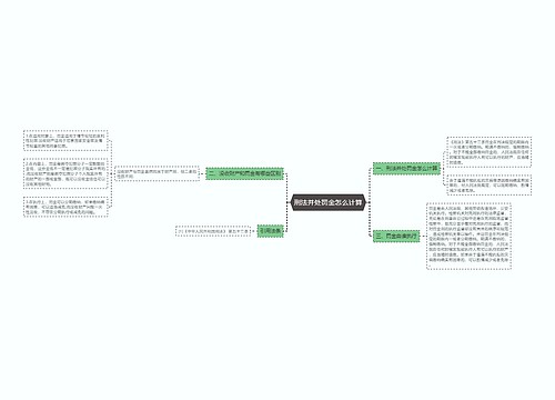 刑法并处罚金怎么计算