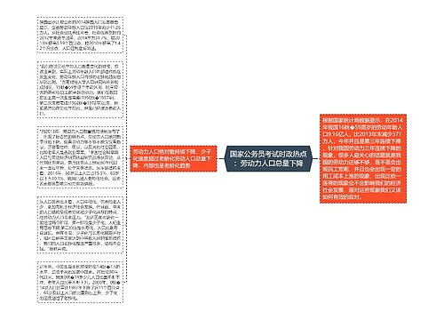 国家公务员考试时政热点：劳动力人口总量下降