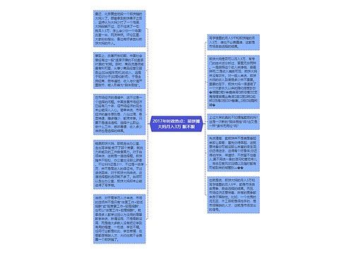 2017年时政热点：煎饼摊大妈月入3万 服不服