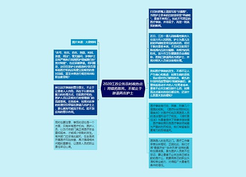 2020江苏公务员时政热点：用错药致死，不能止于辞退两名护士