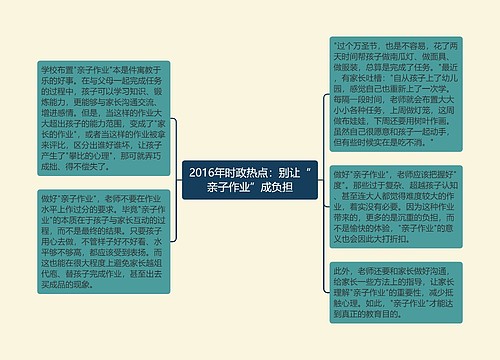 2016年时政热点：别让“亲子作业”成负担