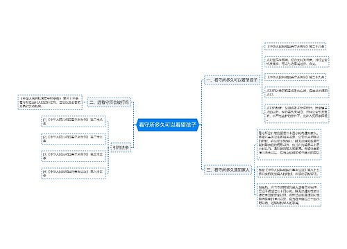 看守所多久可以看望孩子