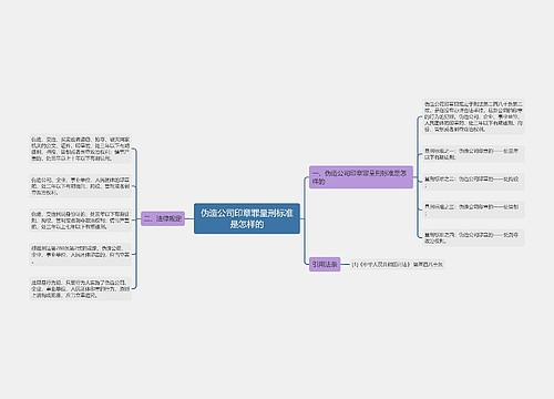 伪造公司印章罪量刑标准是怎样的