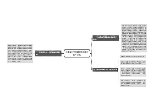 刑事案件积极赔偿应该在哪个阶段