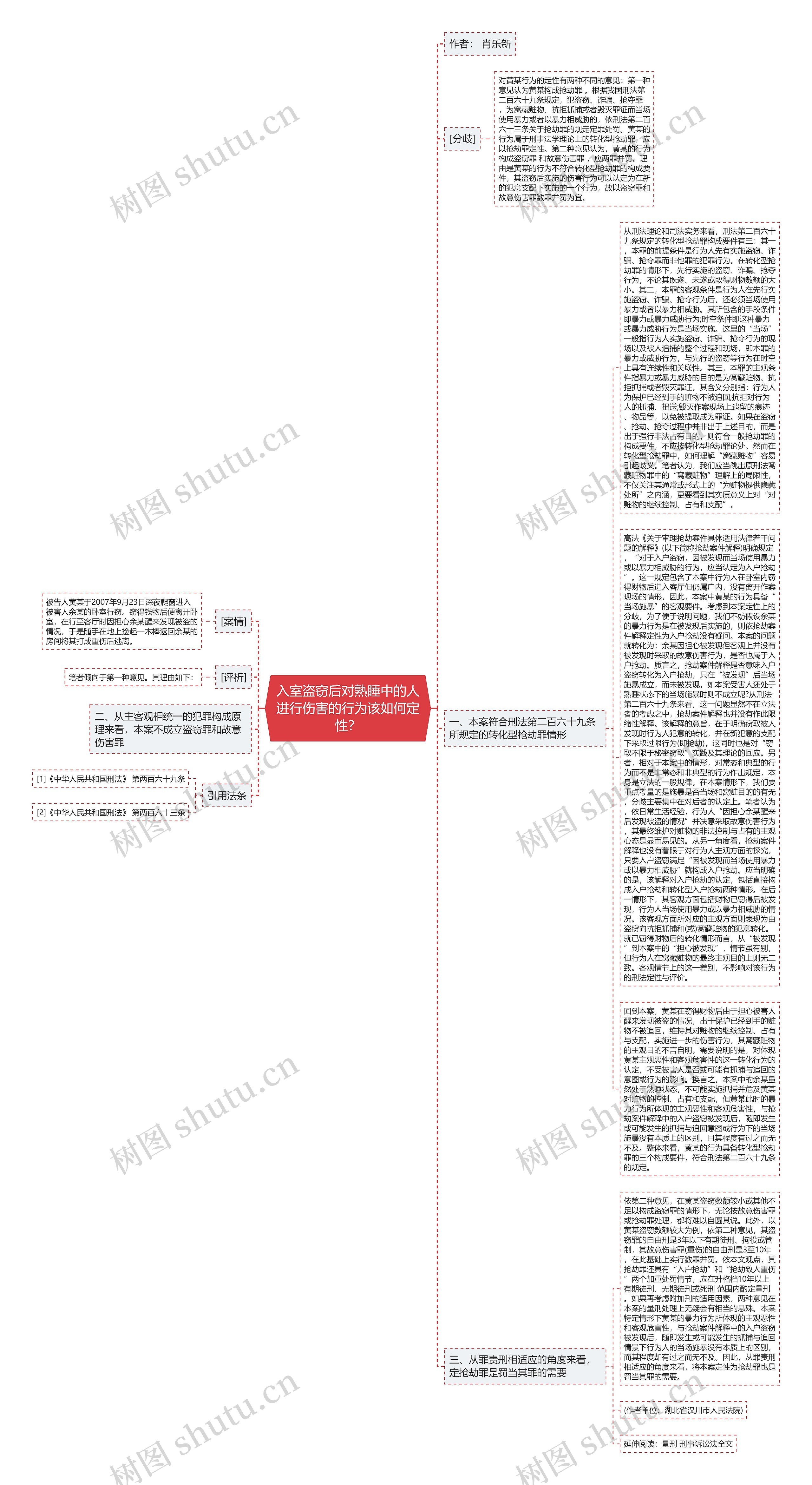 入室盗窃后对熟睡中的人进行伤害的行为该如何定性？思维导图