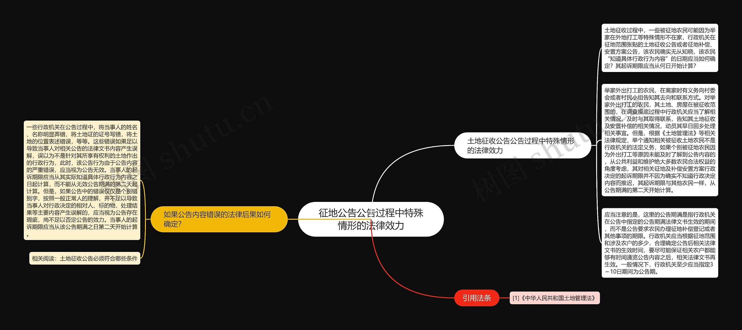 征地公告公告过程中特殊情形的法律效力