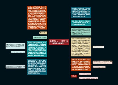 玩笑开出火——高压气管吹到工友肠穿孔　