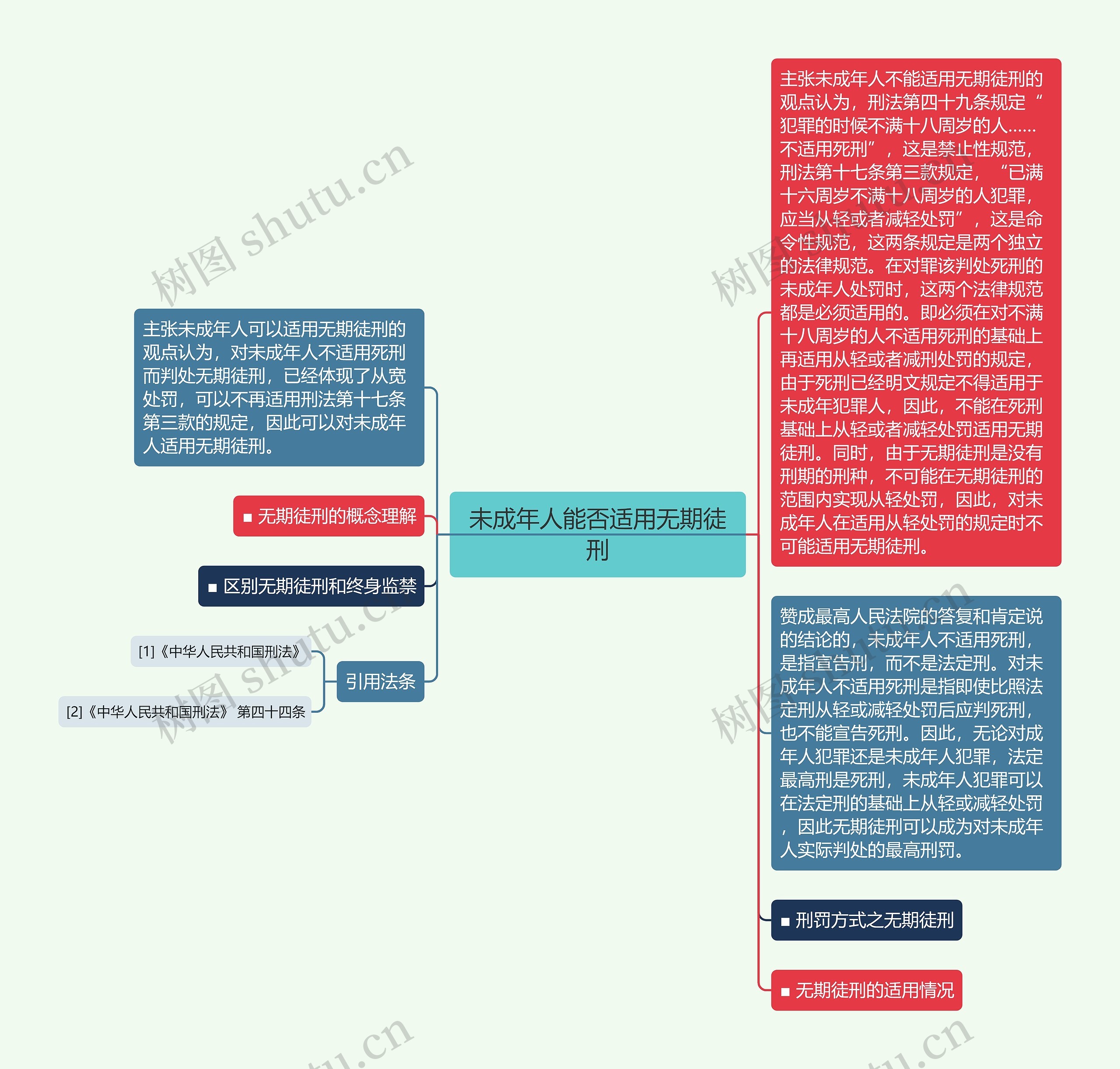 未成年人能否适用无期徒刑