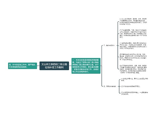 文山州三条四段二级公路征地补偿工作顺利