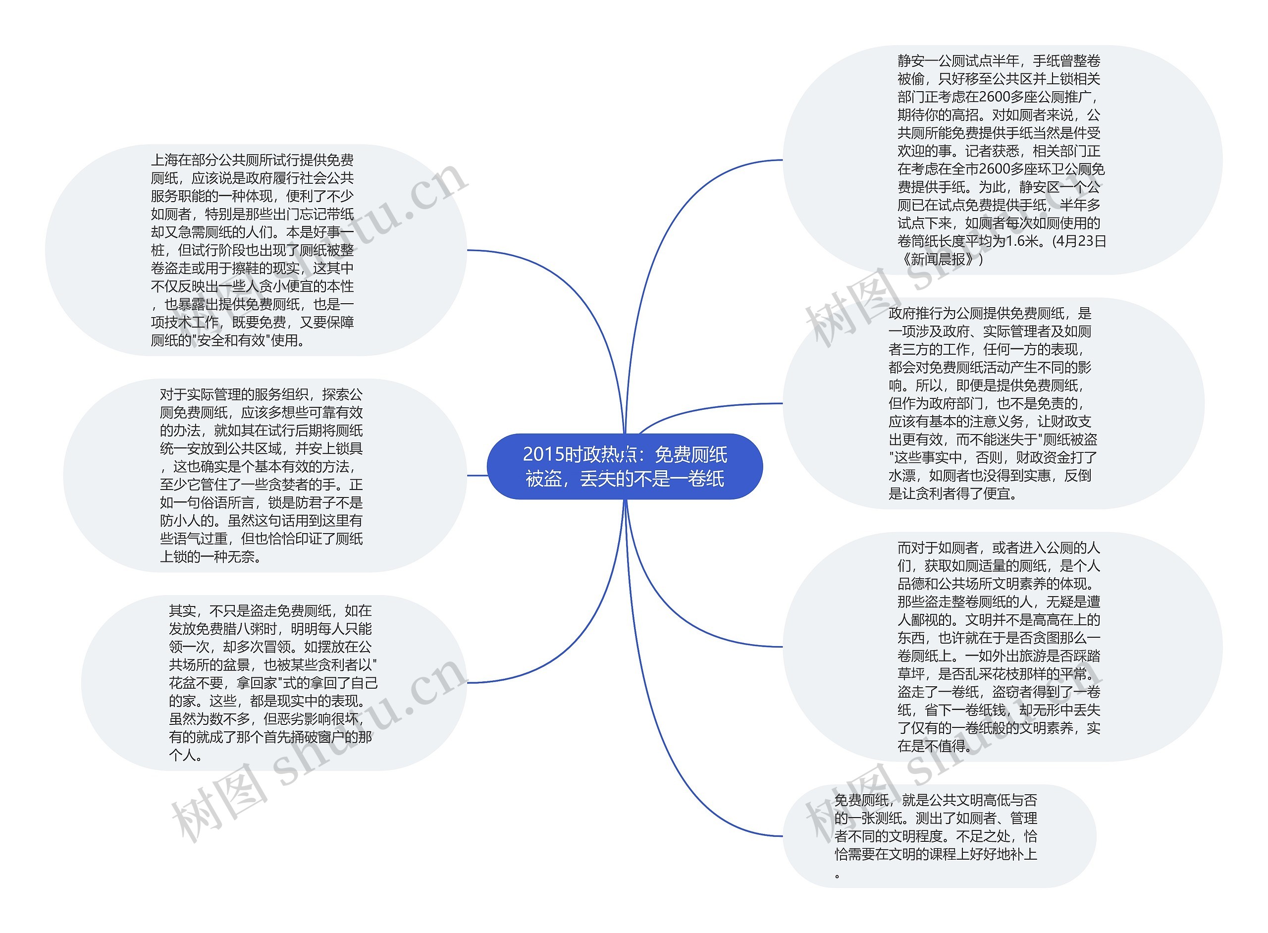 2015时政热点：免费厕纸被盗，丢失的不是一卷纸