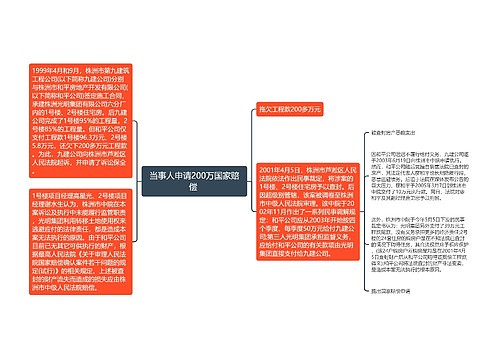 当事人申请200万国家赔偿 