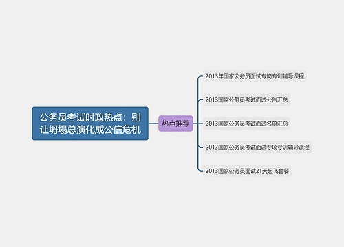 公务员考试时政热点：别让坍塌总演化成公信危机