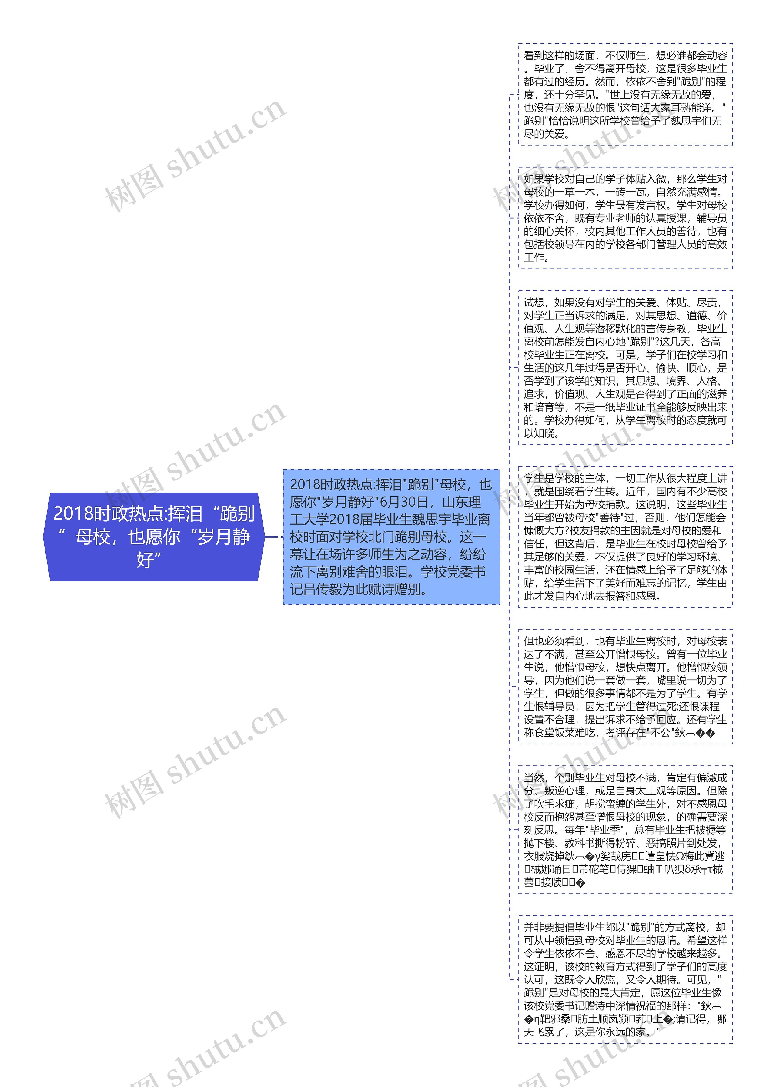 2018时政热点:挥泪“跪别”母校，也愿你“岁月静好”