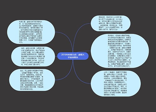 2016年时政热点：虚假大学是病得治