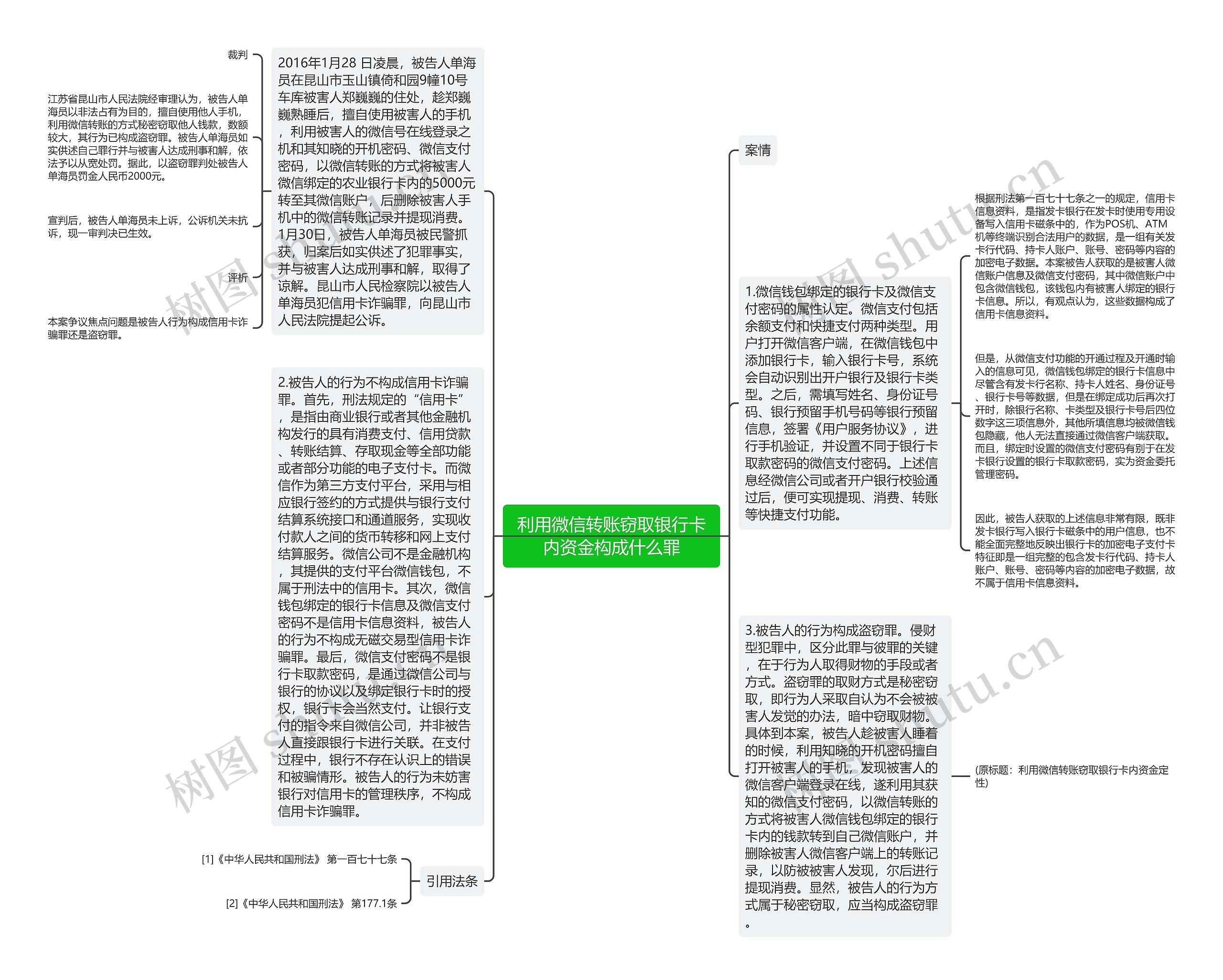 利用微信转账窃取银行卡内资金构成什么罪