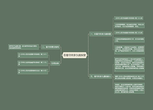 在看守所多久能探望