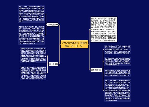 2016年时政热点：英国教育的“紧”和“松”