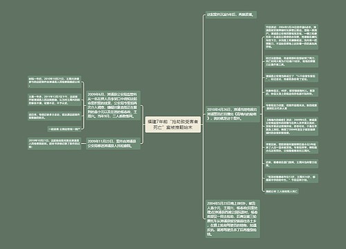 福建7年前“抢劫致受害者死亡”案被推翻始末