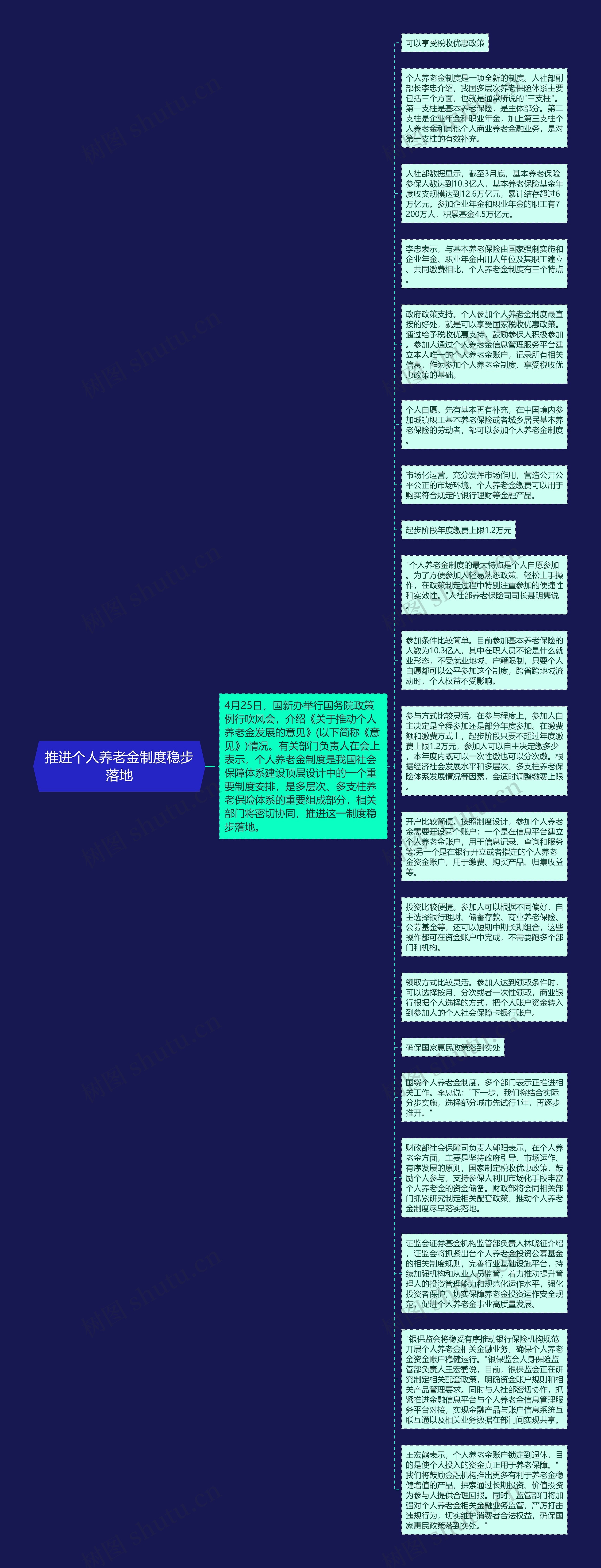 推进个人养老金制度稳步落地