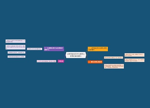 公款用途应否作为挪用公款罪的客观要件