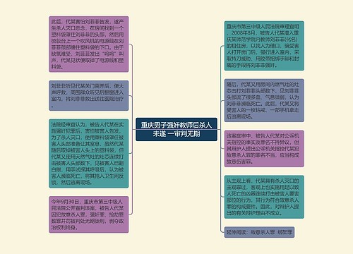 重庆男子强奸教师后杀人未遂 一审判无期