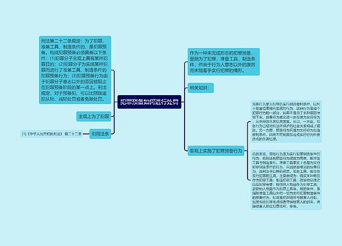 犯罪预备如何进行处罚