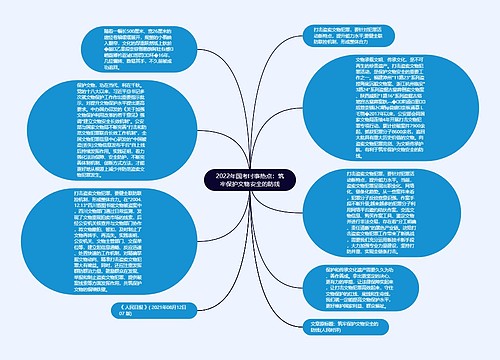 2022年国考时事热点：筑牢保护文物安全的防线