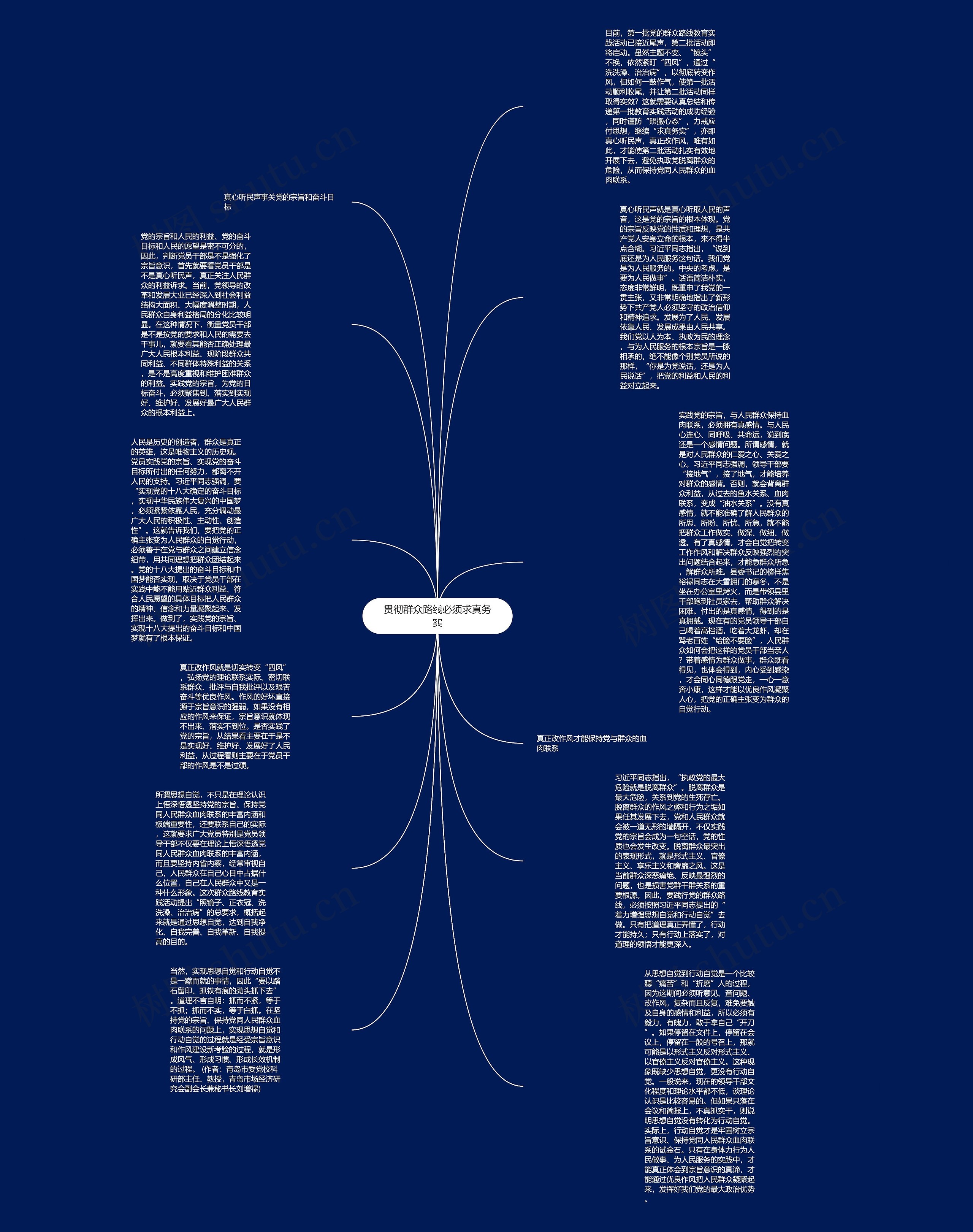 贯彻群众路线必须求真务实思维导图