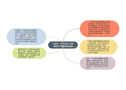 公安部：在华外国人卖淫嫖娼将可能被驱逐出境