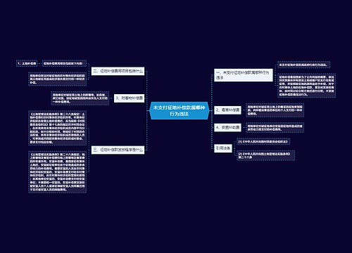 未支付征地补偿款属哪种行为违法