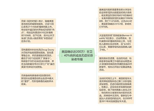 美国确诊近200万！世卫：40%病例或由无症状感染者传播