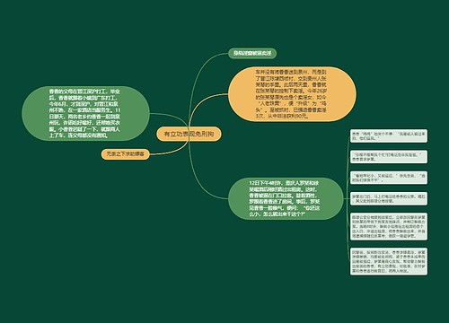 有立功表现免刑拘