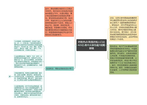 时政热点:我国近视人口达4.5亿 高中大学生超7成戴眼镜