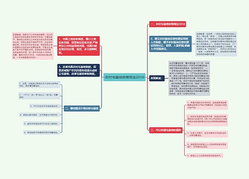 农村宅基地政策规定2018
