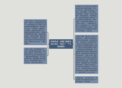 时政热点：多部门发联合通知确保“菜篮子”产品保供稳价