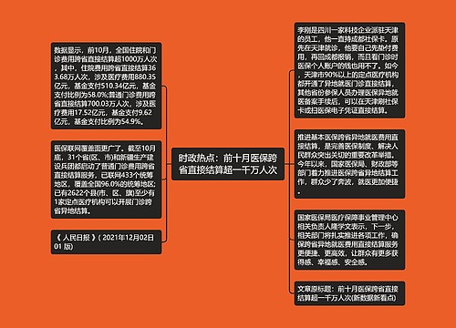 时政热点：前十月医保跨省直接结算超一千万人次