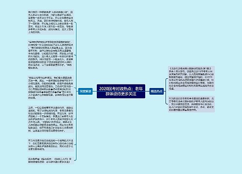 2020国考时政热点：老年群体亟待更多关注