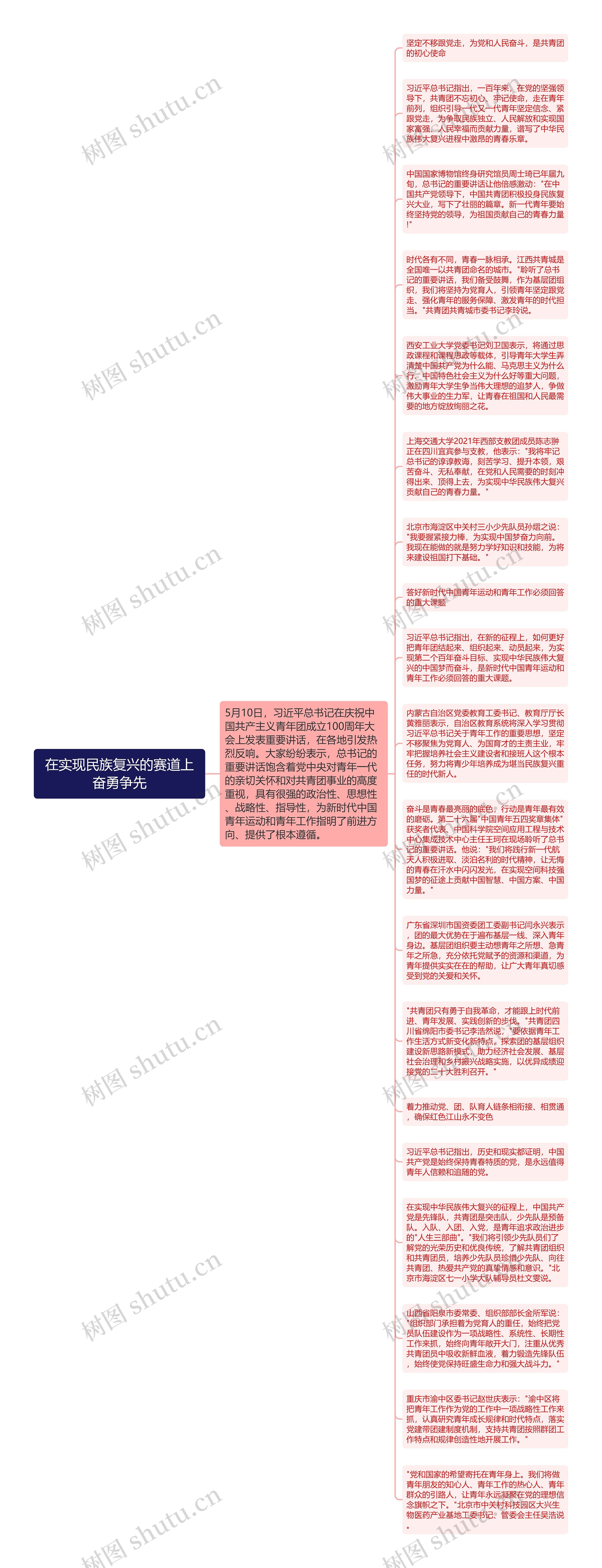 在实现民族复兴的赛道上奋勇争先