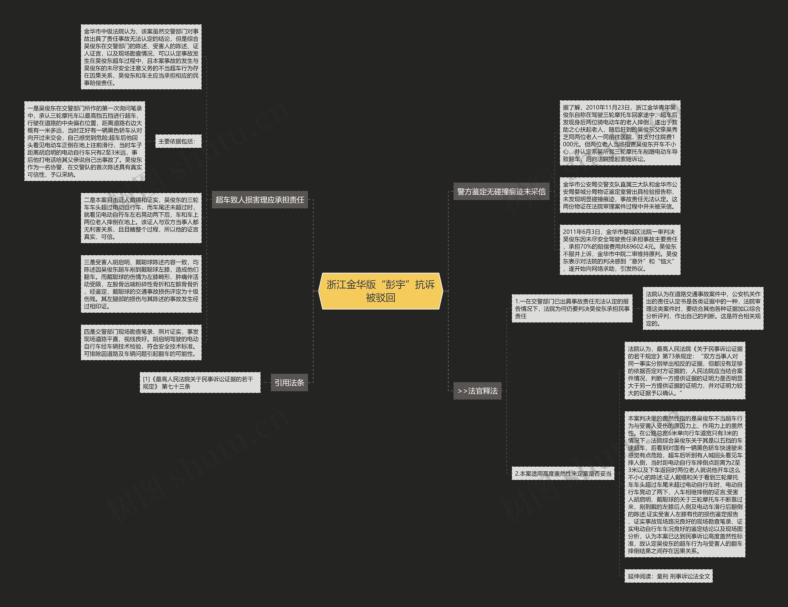 浙江金华版“彭宇”抗诉被驳回 浙江金华版“彭宇”抗诉被驳回