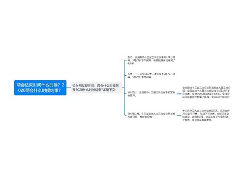 两会结束时间什么时候？2020两会什么时候结束？