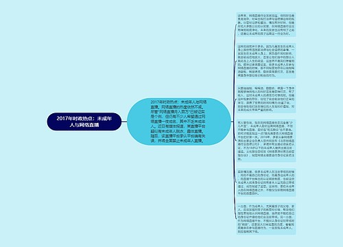 2017年时政热点：未成年人与网络直播