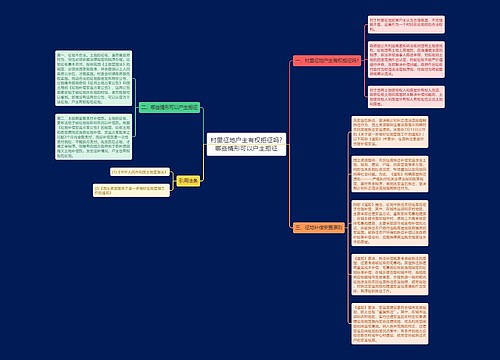 村里征地户主有权拒征吗?哪些情形可以户主拒征