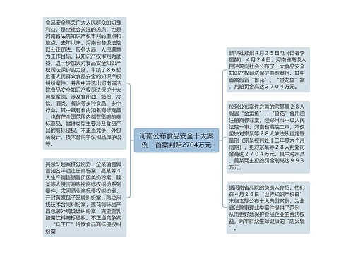 河南公布食品安全十大案例　首案判赔2704万元