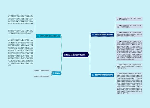 故意犯罪量刑标准是怎样