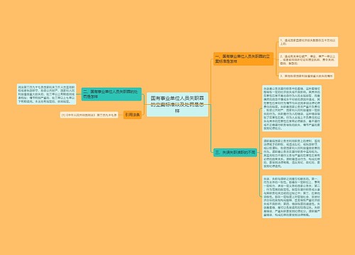 国有事业单位人员失职罪的立案标准以及处罚是怎样