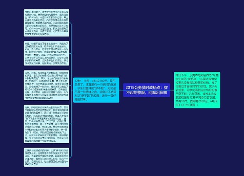 2015公务员时政热点：穿不起的校服，问题出在哪