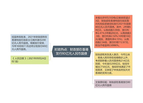 时政热点：财政部在香港发行80亿元人民币国债