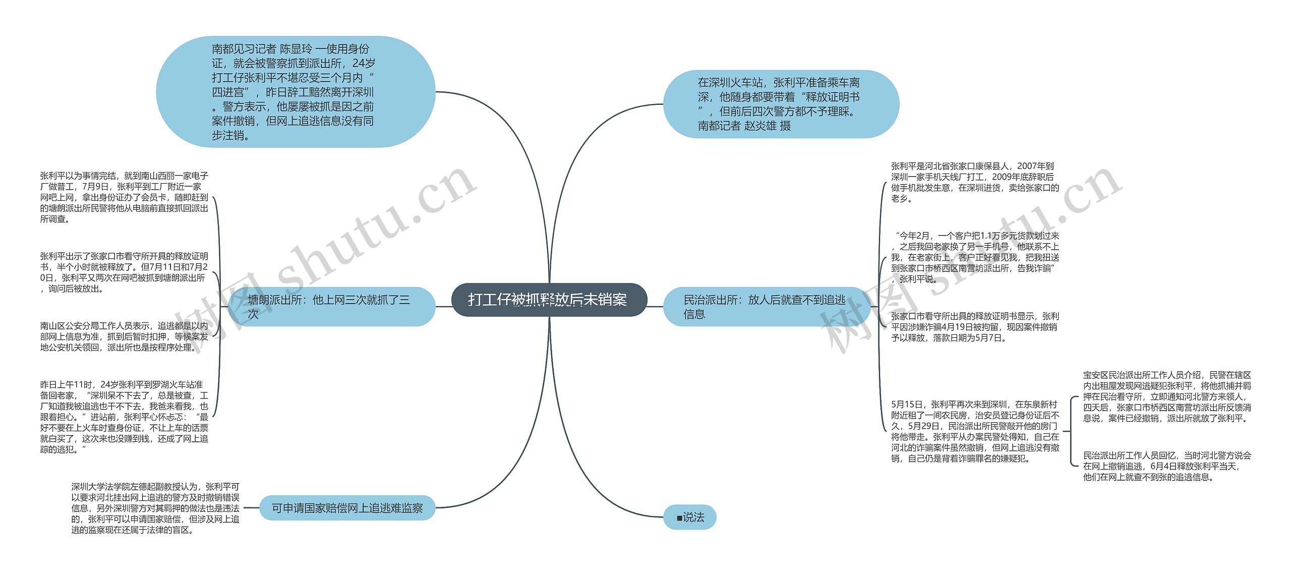 打工仔被抓释放后未销案 