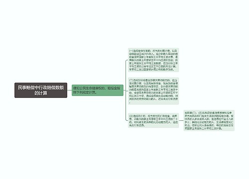 民事赔偿中行政赔偿数额的计算